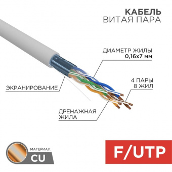 F/UTP-кабель Rexant 01-0125, 305 м  